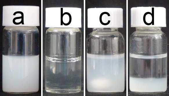 Figures Figure S1. Photographs of precipitation by adding TiO 2 -NP into Clay-NS. (a) TiO 2 nanoparticle dispersion in water (15 wt%). (b) Clay-NS solution (0.5 wt%). (c) Adding TiO 2 NPs dispersion (25 µl) and acetic acid (2.