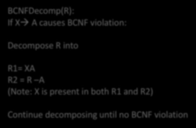 Another way of representing the same concept BCNFDecomp(R): If Xà A causes BCNF violation: Decompose R