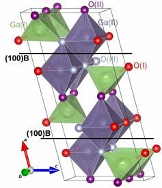 Materials Science Division Vision To realize unprecedented material properties by embracing