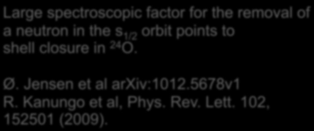 function: Large spectroscopic factor for the removal of a neutron in the s 1/2