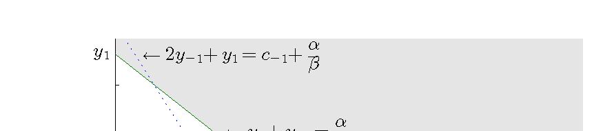 (a) Case 1: ỹ 1 +ỹ 1 < ( α b min )/ β.