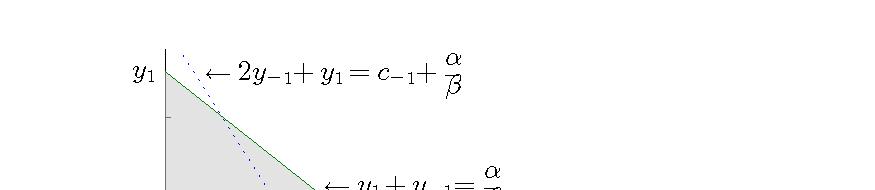 (e) Case 4: ỹ 1 +ỹ 1 = ( α b min )/ β