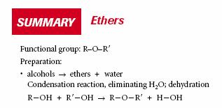 Chemical Reactions of Aldehydes and Ketones A) Preparing Aldehydes and Ketones B) Other Reactions Involving Aldehydes and Ketones (hydrogenation addition) aldehydes + hydrogen primary alcohol