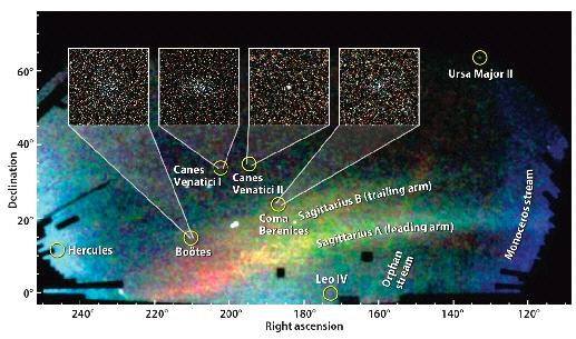 Other Milky Way satellites Sloan Digital Star Survey