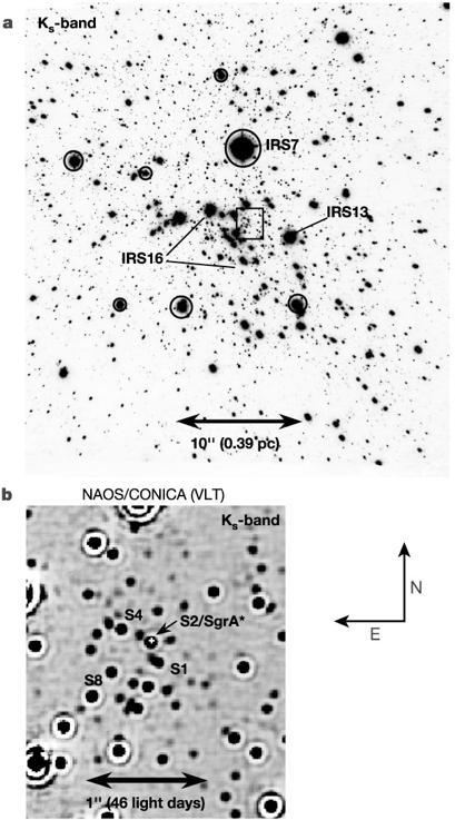Ks band image of the galactic center (Schodel et al 02)