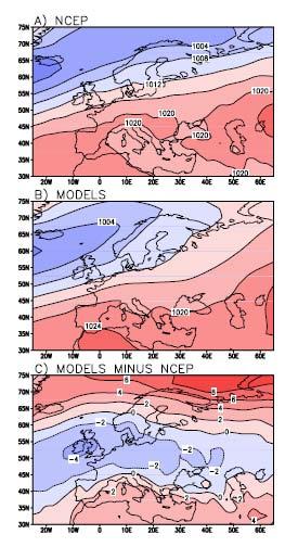 Europe current climate skill IPCC AR4 models: pressure C20th temperature changes Area average precipitation RCMs improve on GCM precipitation and temperature Large temperature bias/range: cold -