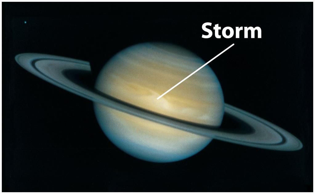 gigantic storms Some, such as the Great Red Spot, are quite stable