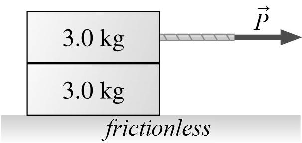 3. (8 points) Two identical blocks are stacked, as shown. A horizontal pulling force P is applied to the top block, and the two blocks slide together across the level frictionless surface.