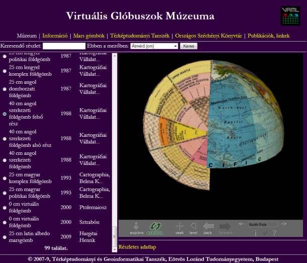 Examples of Hungarian research projects related to our field Virtual Globes Museum: - 3D reproduction of spheres (Earth, planets,
