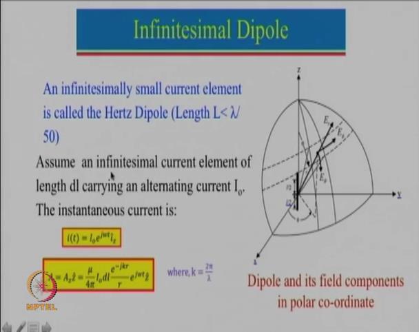 Antennas Prof. Girish Kumar Department of Electrical Engineering Indian Institute of Technology, Bombay Module 02 Lecture 08 Dipole Antennas-I Hello, and welcome to today s lecture.