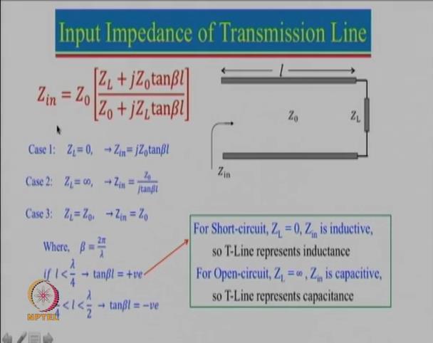 (Refer Slide Time: 24:55) So, for that we will actually take this as a transmission line. The transmission line has a characteristic impedance of Z 0, length is l and it is terminated in a load Z L.
