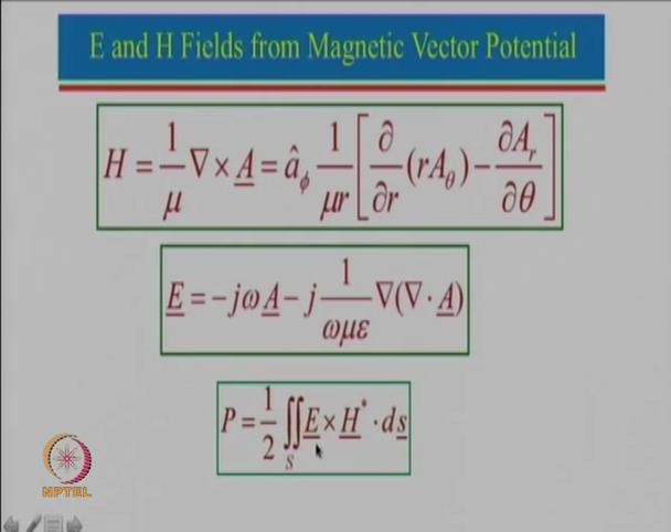 (Refer Slide Time: 05:13) And along with the waves equation we can find out what is the H field what is the E field;