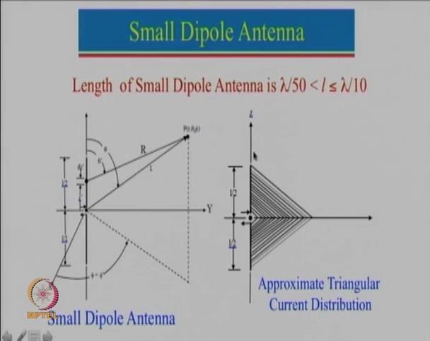 I also want to mention infinitesimal antenna is not at all an efficient antenna. So, please do not try to use infinitely small dipole antenna ever.