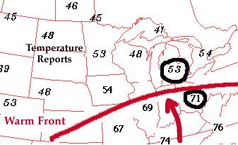 2. Warm Front: The zone where warm air is replacing colder air In U.S.