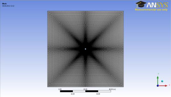 Chapter IV Validation of The CFD Simulations B. Square Domain with Quadrilateral Grids This domain uses a square shape with dimension 60D length and 60D width.