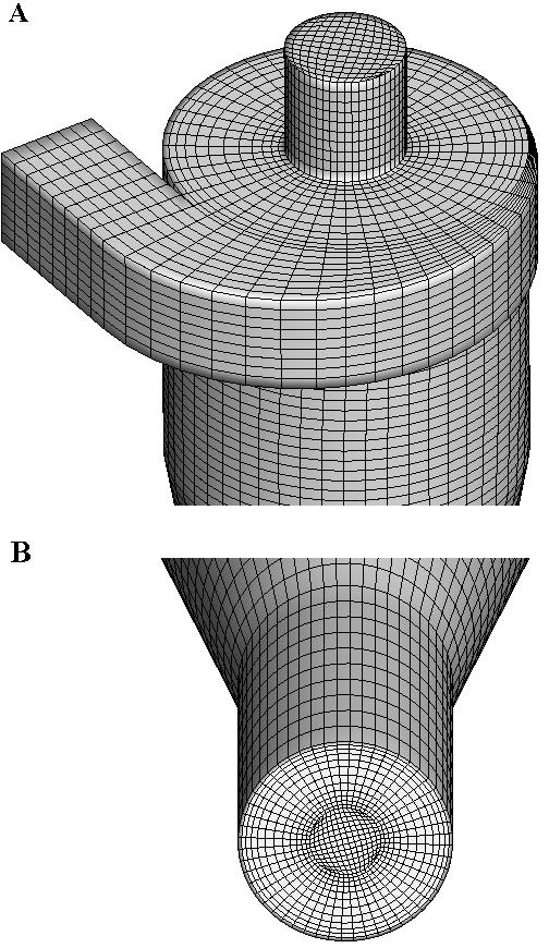 1 Hydrocyclone used for the classification of limestone: (a) geometry of the hydrocyclone, and (b) representative grid arrangements in the computational domain (here the top and bottom sections