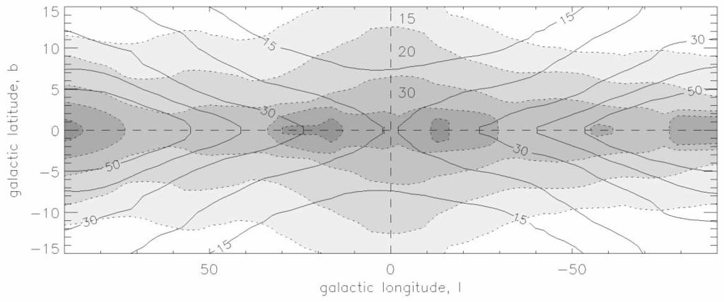 L122 MICROLENSING OF MILKY WAY Vol. 57 Fig. 4. Contours of mean timescale (in days) for microlensing events, with sources and lenses lying in either the disk or Freudenreich s bar.