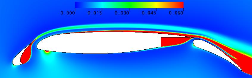 hot film transition location measured as f(x/c) Main upper transition: CFX
