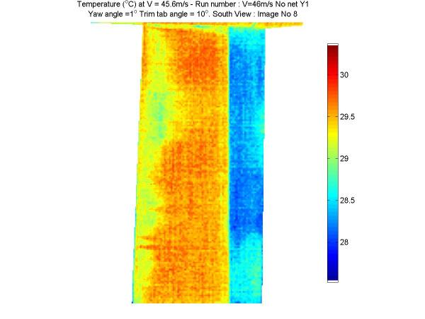 Thermography CFD Analysis