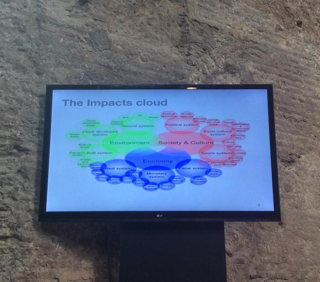 The impact cloud The Impacts cloud Presentation