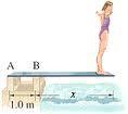 7. A diver of mass 50 kg is positioned at the end of a 4 m long diving board as shown below. The mass of the uniform board is 20 kg. a. The diving board is bolted down at only one of the supports.