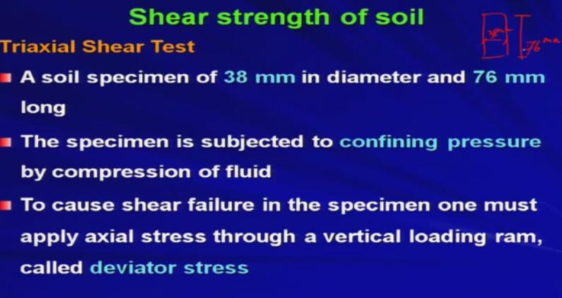 (Refer Slide Time: 18:42) So, coming to triaxial test, in this test what we consider some cylindrical soil specimen. The soil specimen of 38 mm in diameter and 76 mm long generally.