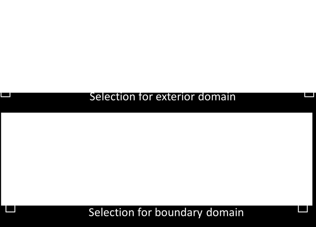 can define DRM exterior and boundary