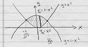Calculus II Practice Test Problems: 6.-6.3, 6.5, 7.-7.3 Page 3 of Solutions. First, sketch the situation.