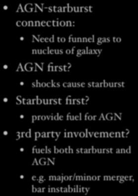 shocks cause starburst Starburst first? provide fuel for AGN 3rd party involvement?