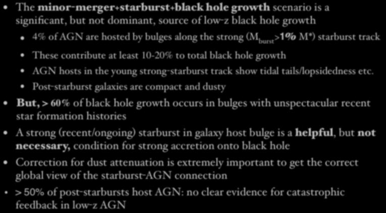 Conclusions: black hole growth in the local Universe The minor-merger+starburst+black hole growth scenario is a significant, but not dominant, source of low-z black hole growth 4% of AGN are hosted