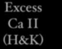 New stellar population measure: Eigenspectra Mean Hθ Hη Hζ CaK CaH+Hε Hδ
