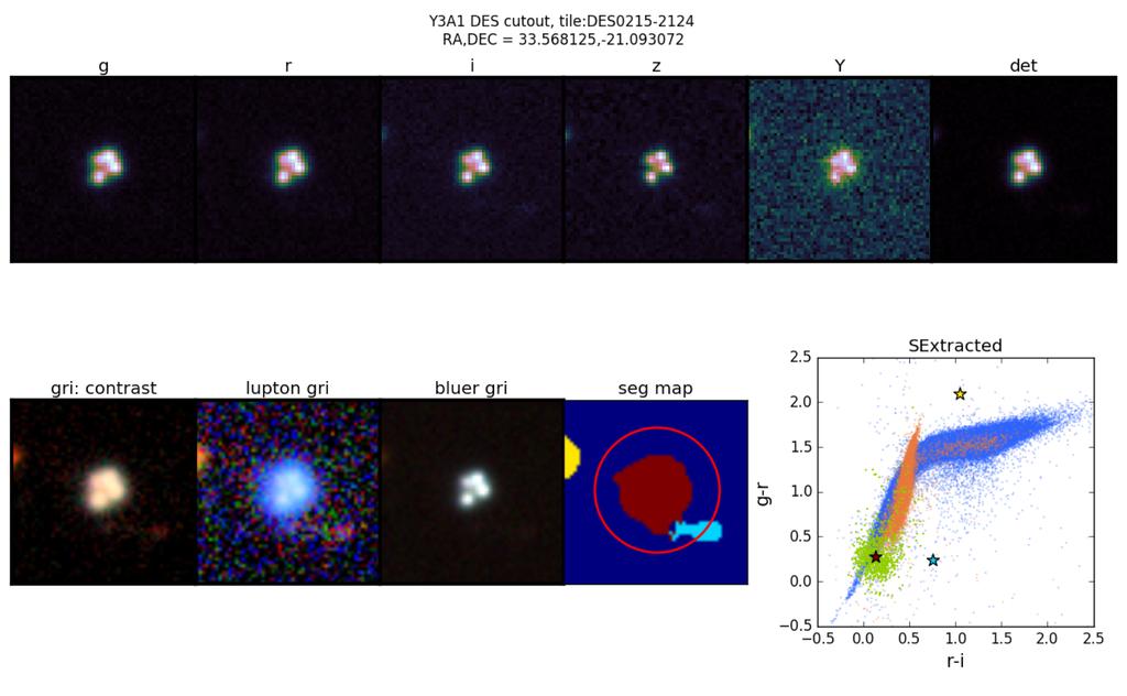 J0214-2105 Single GMM extended quasars in DES Y3