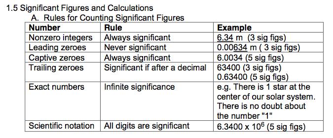 Ch 1-5 to 1-6 Significant Figures pp 22-37 Know how significant digits are found and used in calculations.