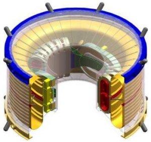 Superconducting Magnet Flux Return Coils B