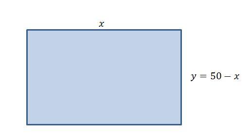1.1. Graphs of Quadratic Functions www.ck1.org FIGURE 1.