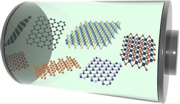 How Can 2D Materials Advance Energy Storage?