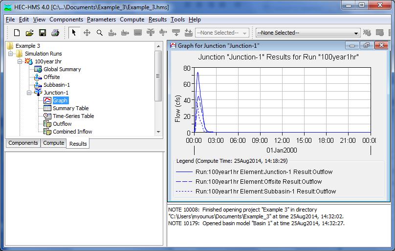 100-yr, 1-hr If the Simulation Run was successful, rightclick on the components of the Basin Model to view