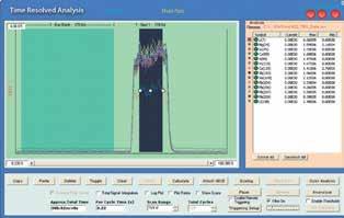 Nu Instruments class leading isotope ratio software with the Nu Instruments Calculations Editor (NICE) is further enhanced in Nu Quant with tools for users to define exactly how the isotope ratio