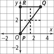 P (0, 0) To start, graph the vertices and connect Q (3, 4) them on a coordinate plane.
