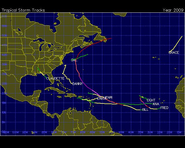 Atlantic TC Tracks During 2009 Out of 8 named storms, 5 formed in the