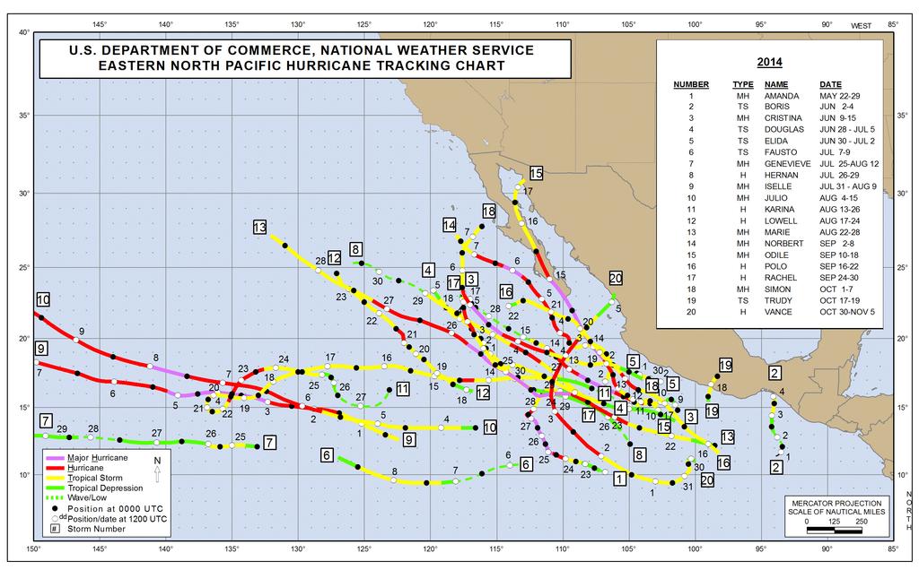 2014 East Pacific Hurricane Season 5/21/15 Very busy 20 named storms, 14