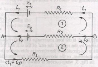 Kirchhoff s Rules : (i) Junction rule :The algebraic sum of all the currents meeting at any junction in an electric circuit is zero. i,e, = + = + This rule is based on the conservation of charge.