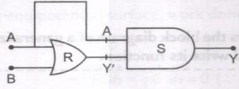 (ii) Name the equivalent gate representing this circuit and write its logic symbol. CBSE (AI)-2015,(DC)-2004 [ Ans. (i), (ii) 3.