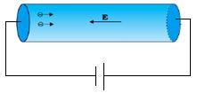 Find the resistance of the following carbon resistors. CBSE(AIC)-2010,NCERT-2017 [Ans. (i) X (ii) X 25.