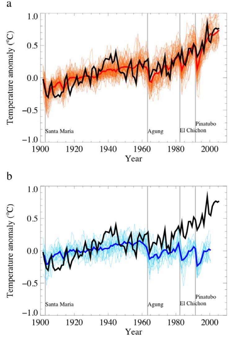 fattribution Attribution IPCC AR4 IPCC AR4 Most of the observed increase in global average temperatures