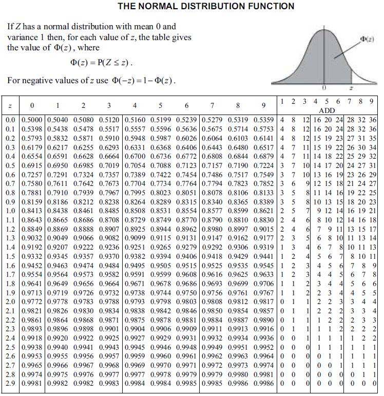 Qualifying Exam Probability and Statistics - Page 4