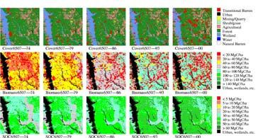 Regional Carbon Trends Spatially-Explicit Biogeochemical Modeling The General Ensemble biogeochemical Modeling System (GEMS) was developed to simulate carbon dynamics within each of the sample blocks.