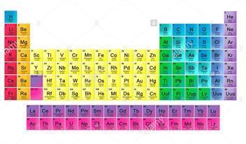 hand side of the periodic table, the majority of elements are metals.