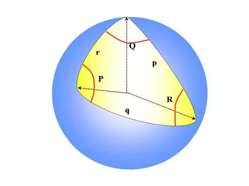 General formulas for spherical triangles Nomenclature We refer to a side opposite to a given angle with the same letter, the side takes a small letter while the angle takes a capital, hence in the