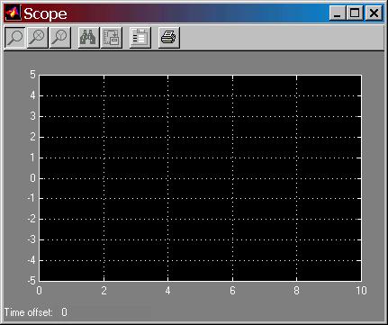 This does not have any parameters which need setting, but instead displays the scope